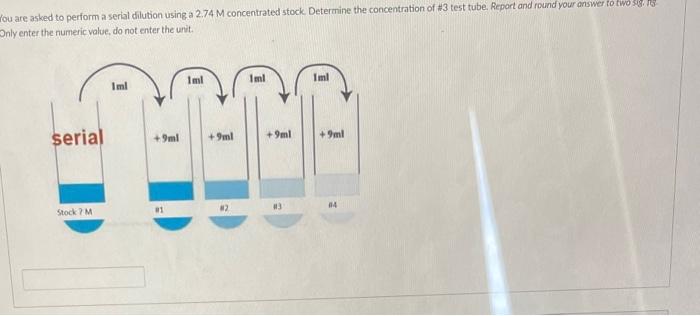  u are asked to perform a serial dilution using a 2.74M