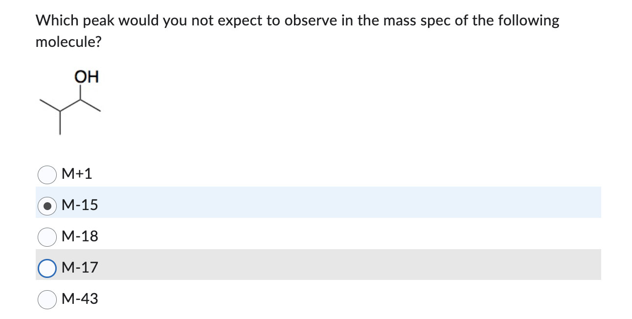 corresponding mass spec? I II III Which peak would you not expect