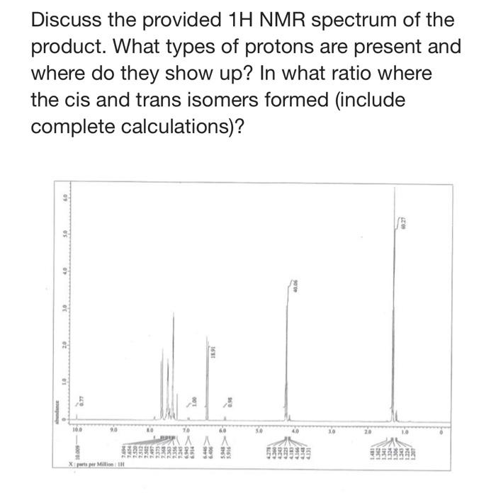  It is an Ethyl (E) Cinnamate spectrum. Please write out the