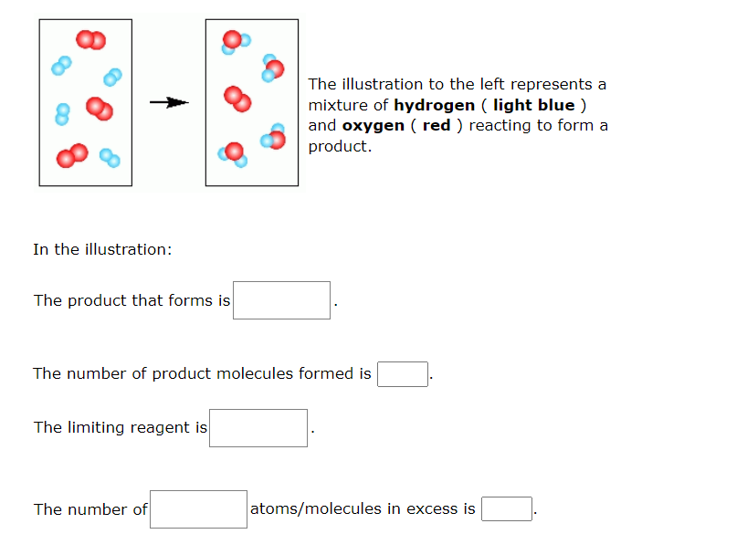 (blue ) and oxygen (red) molecules. If the molecules in the above