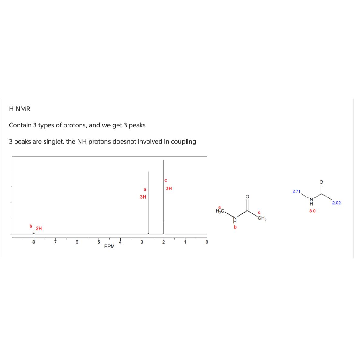  In this picture why b is 2H? It seems 1H 