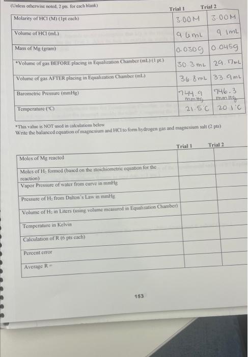  *This value is NOT used in calcelstions below Write the balaaced