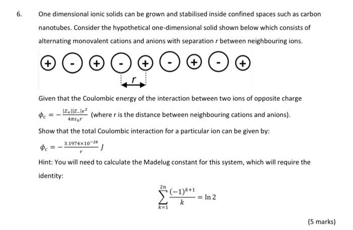  One dimensional ionic solids can be grown and stabilised inside confined