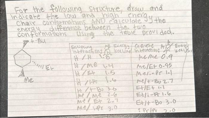  For the following structure draw and indicate the low and high