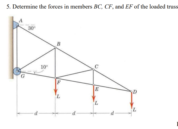  . Determine the forces in members BC, CF, and EF of