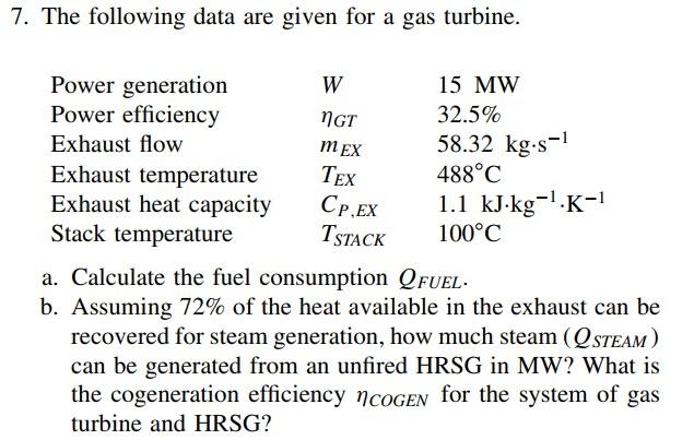Chemical Process Design and Integration by Robin Smith chapter 23 exercise 7.