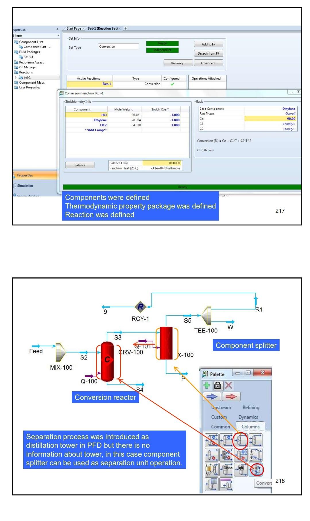 the process shown below, the feed stream is composed of 50%(mol)HCl,48%(mol) C2H4
