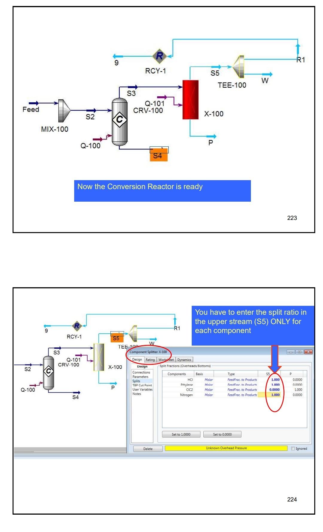 unreacted reactants and the latter are recycled. The separation is performed in