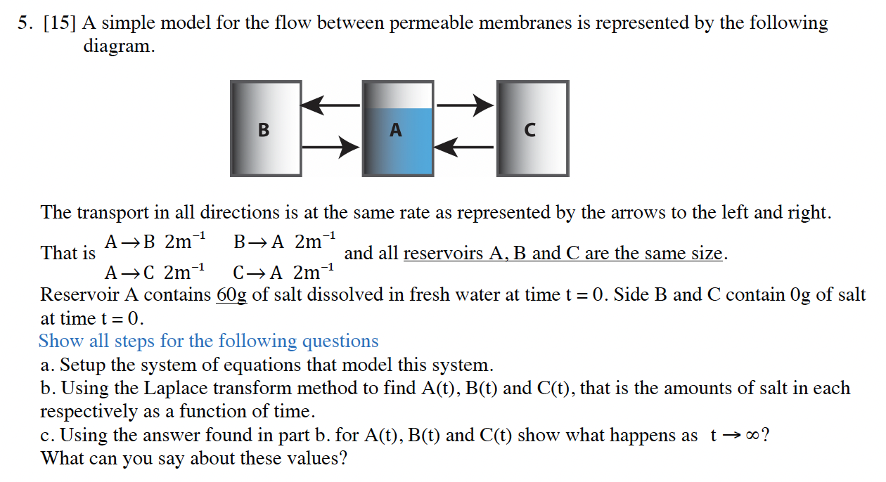  [15] A simple model for the flow between permeable membranes is