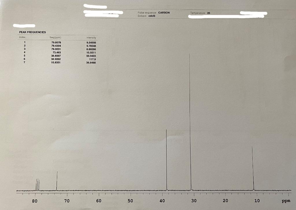 spectra: Given information: Molecular formula is either C4H10O or C5H12O INIEGRAL VALUES