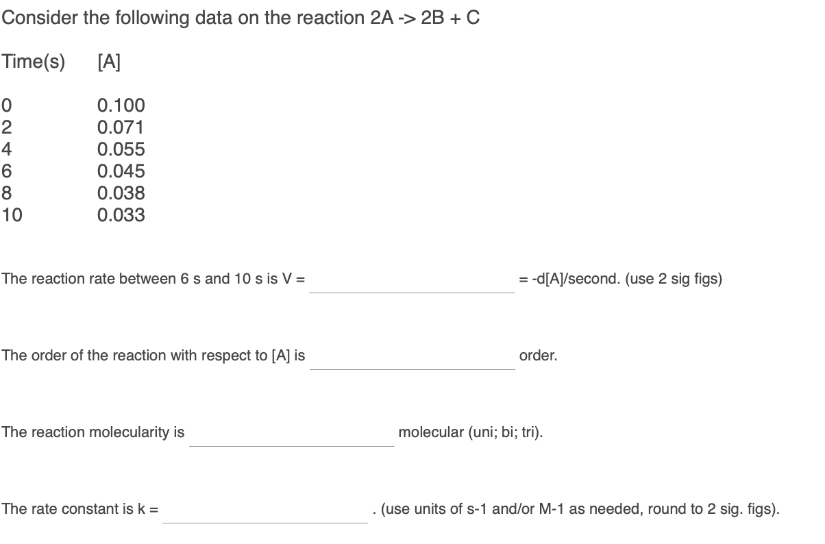 Please explain and answer. Thanks Consider the following data on the reaction