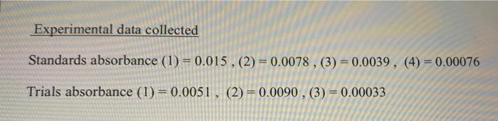 need help asap. thanks Experimental data collected Standards absorbance (1) = 0.015,