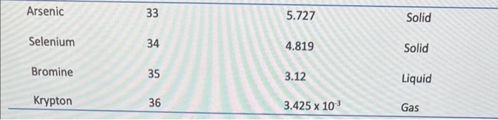 80 90 100 Slope = Xa-X1 Yo - Y, 87-83 85 -