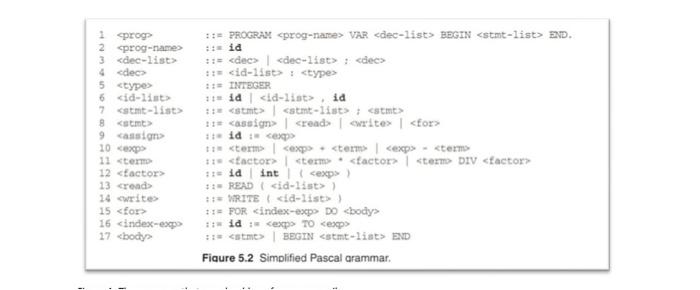 1 te Vate 11 1d int DI TOR-DE-body 15 16 i- 12