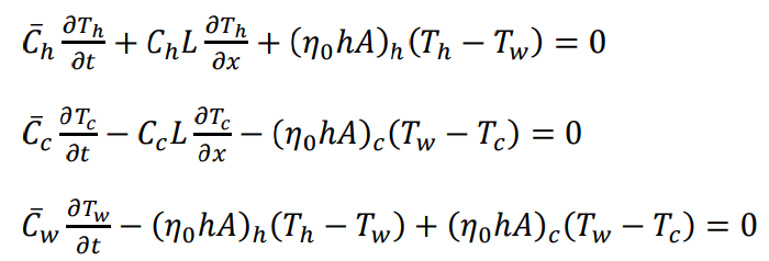 Can u make a transfer function for a proportional controller for Heat