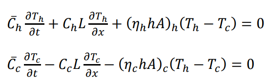 Exchanger for Pasteurization of Milk or can u continue this equation? This