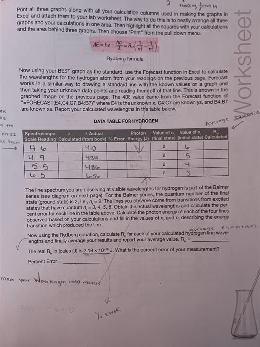 \\ \hline 5.8 & 589 \\ \hline 6.1 & 603 \\ \hline