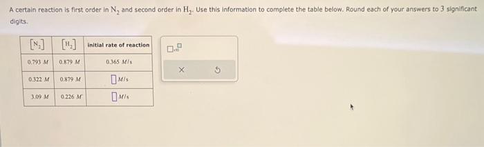 Please help!!! A certain reaction is first order in N2 and second