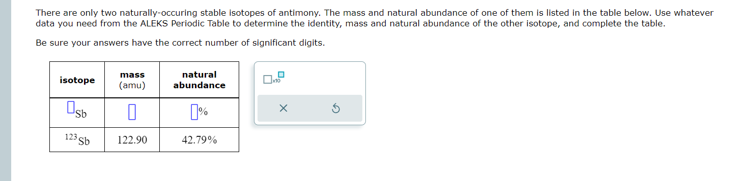 wrong. In addition to checking your math, check that you used the