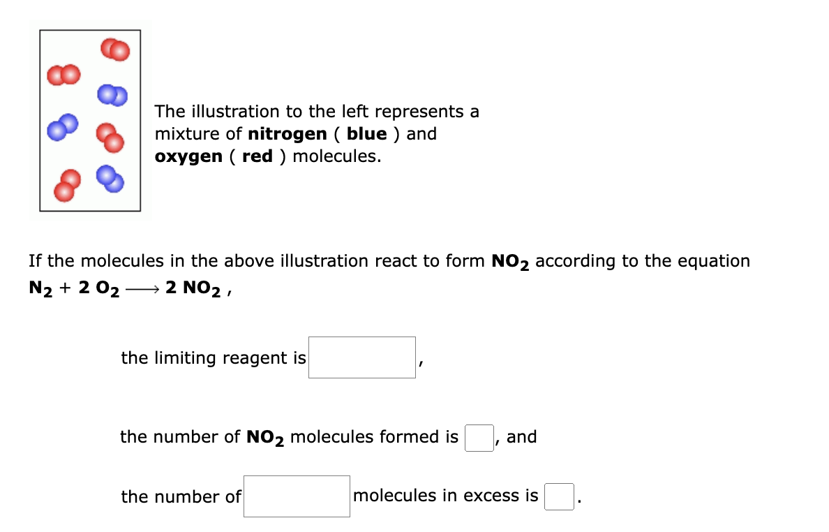 the left represents a mixture of oxygen (red) and fluorine ( green