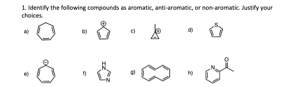 Pleaase include how to tell if the ring is flat, thanks. 1.