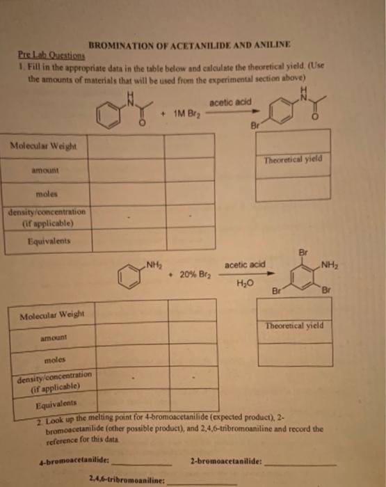 please how would you do the second column(Br) and theoretical yield? BROMINATION