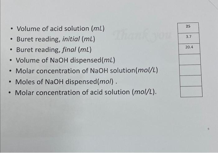  we haven't got. Just only that table . please , use