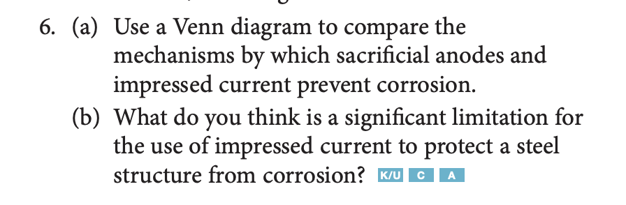  (a) Use a Venn diagram to compare the mechanisms by which