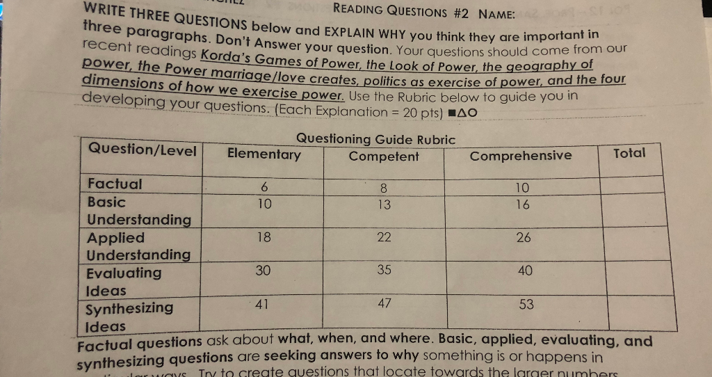  WRITE THREE QUESTIONS below and EXPLA recent readings Korda's Game dimensions
