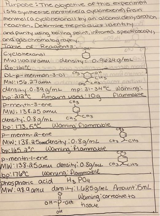 alcohol dehydration of 10g menthol and 5ml phosphoric acid Experiment 3: DEHYDRATION