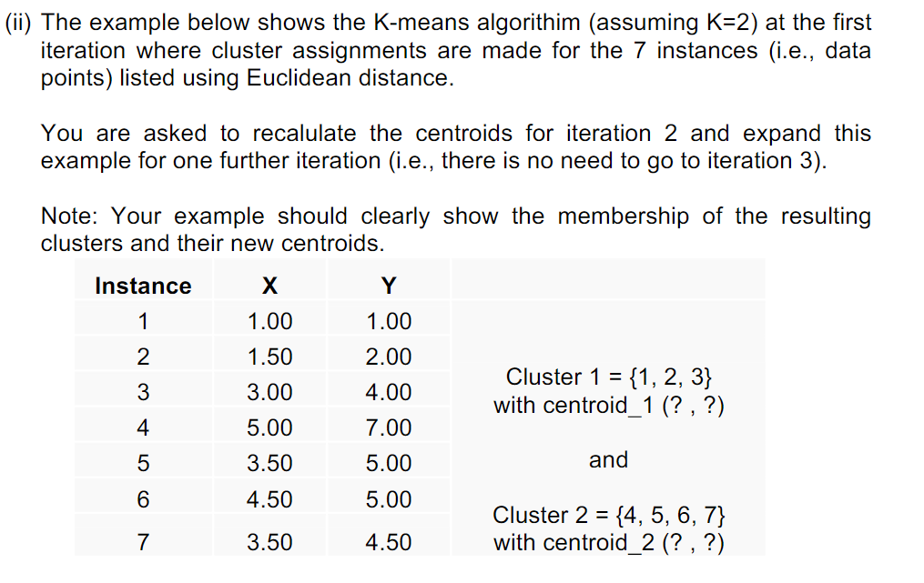  i) The example below shows the K-means algorithim (assuming K=2 )