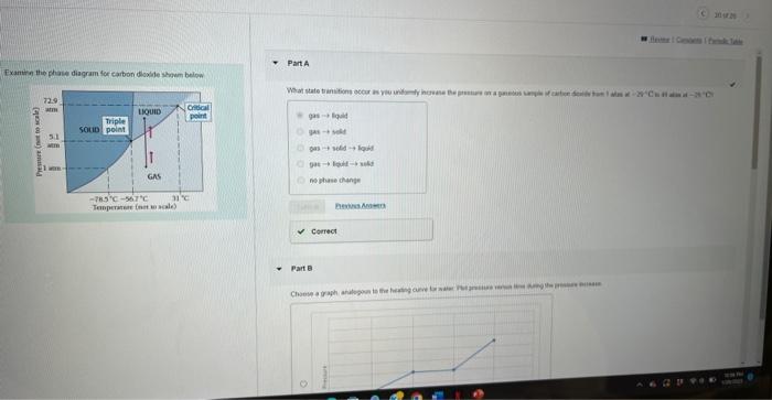 below 9asligelyjat+velygasseld+lopedgatLevily-bnetd mophase dhange - Part B Choose a graph, analogous to