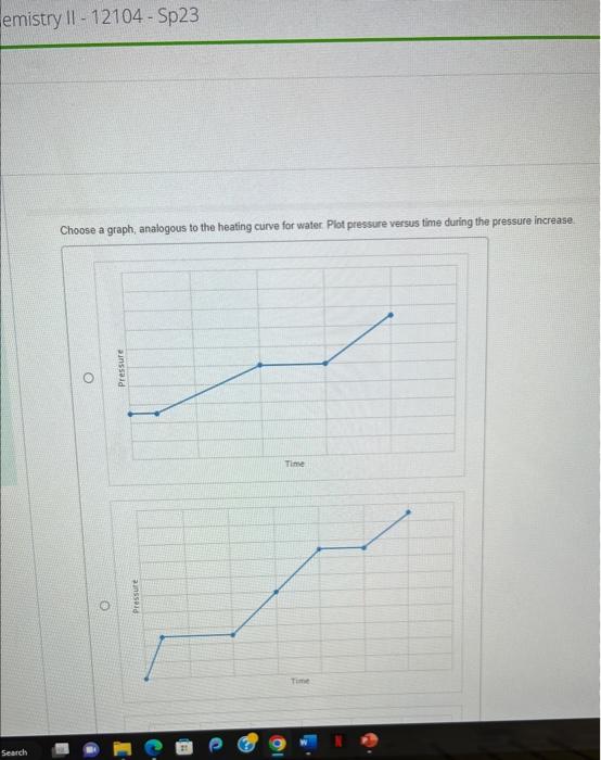 the heating curve for water. Plat pressure versus time during the pressure