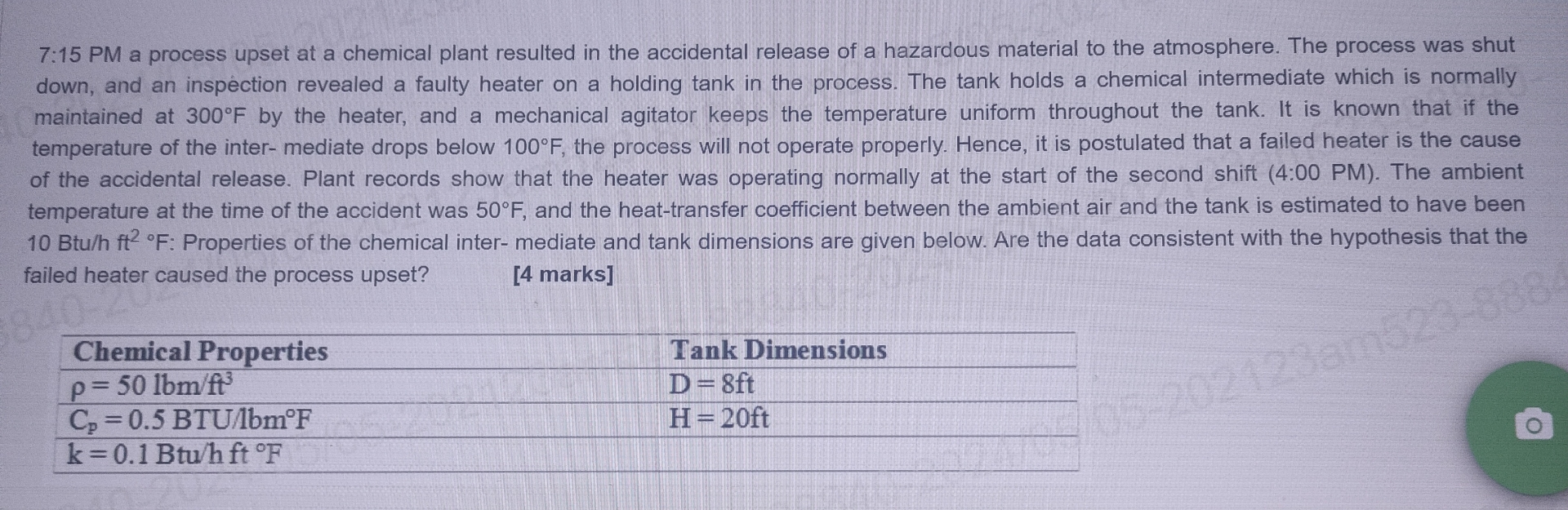  7:15 PM a process upset at a chemical plant resulted in