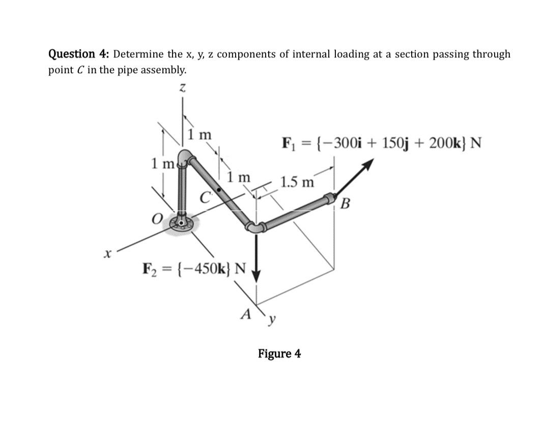  Question 4: Determine the x,y,z components of internal loading at a