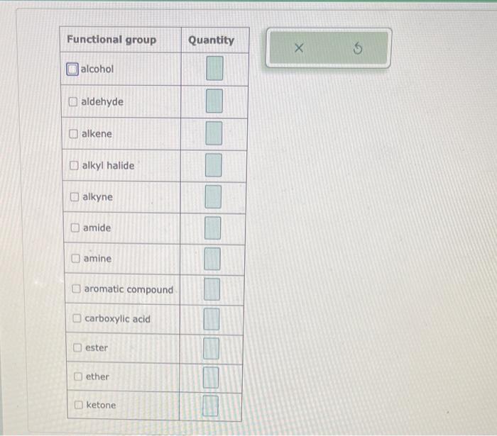 enter the quantity of each selected functional group. \begin{tabular}{|l|c|} \hline Functional group