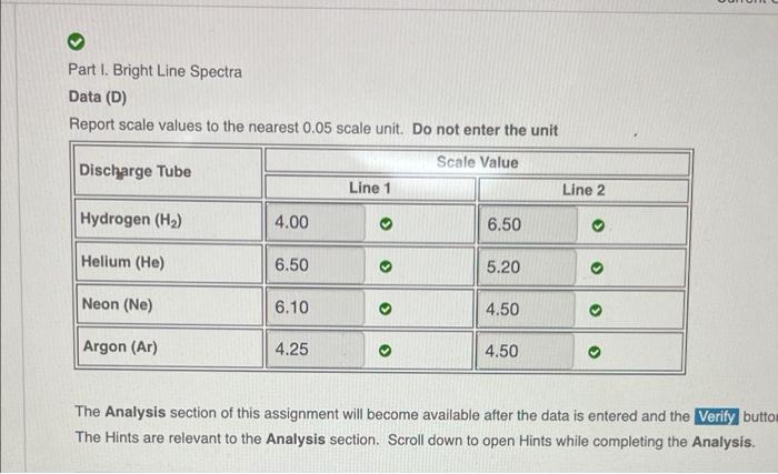  Part I. Bright Line Spectra Data (D) Report scale values to