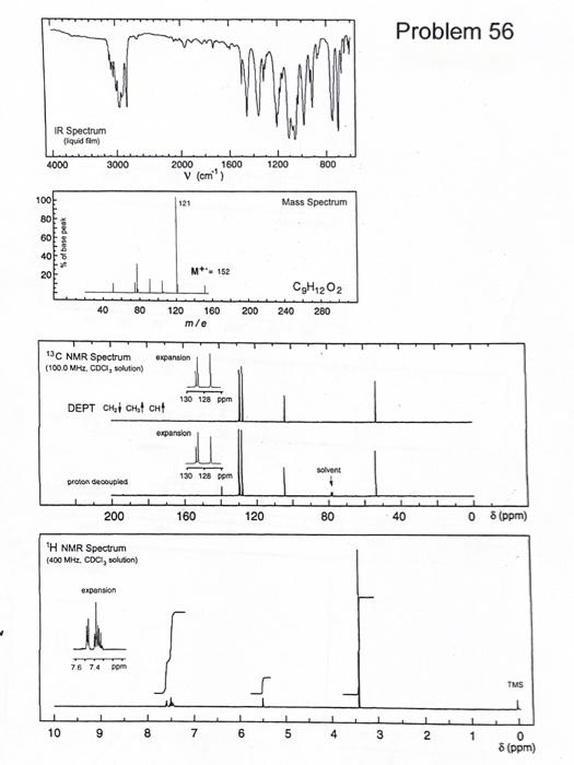 Propose a structure and explain how did you come up with the