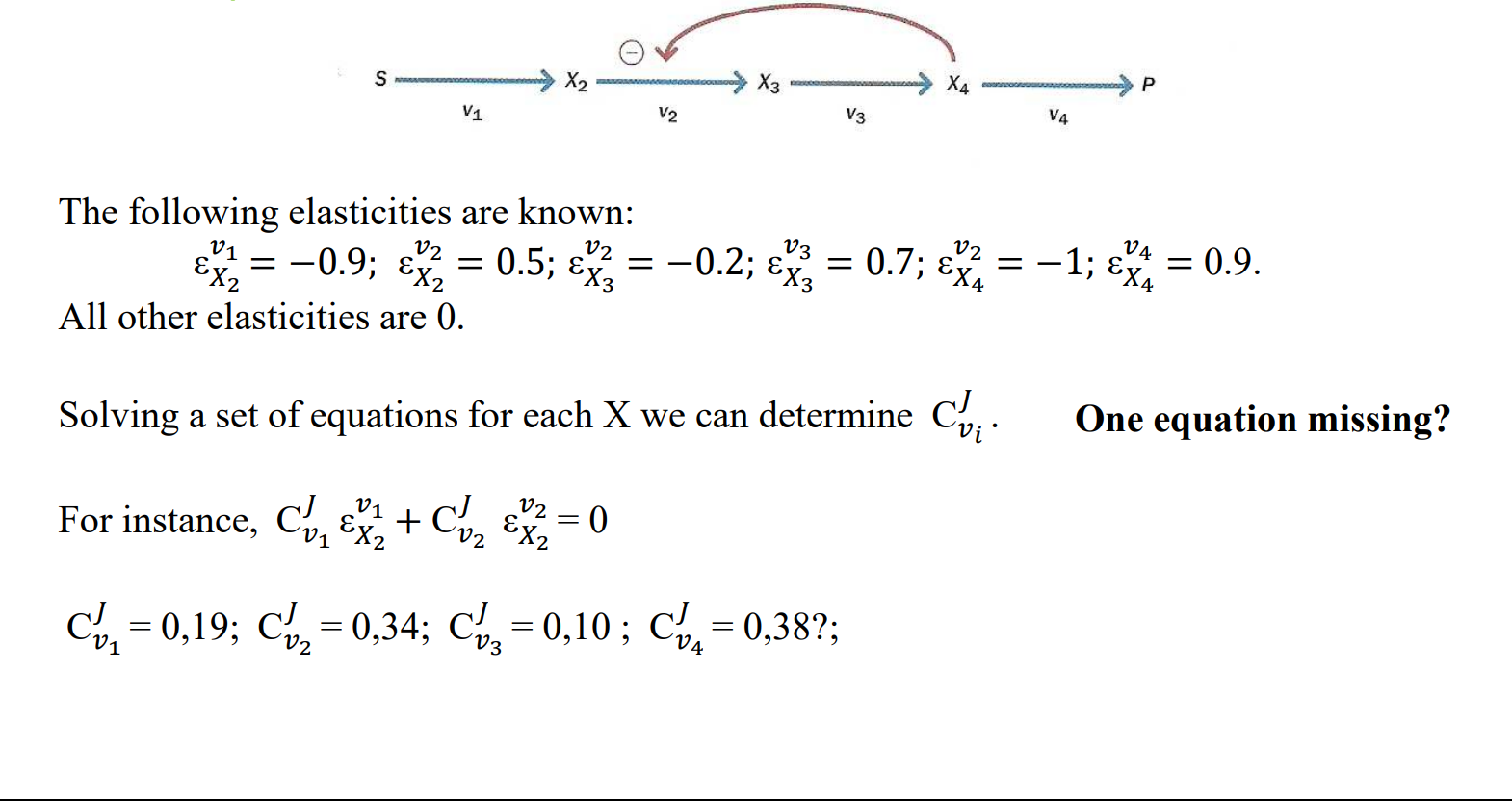CJv1 " = 0,19; Cjv2 " = 0,34; Cjv3 " = 0,10