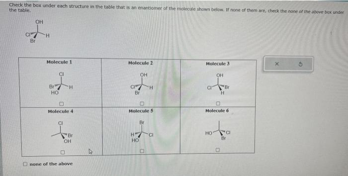  Check the box under each structure in the table that is