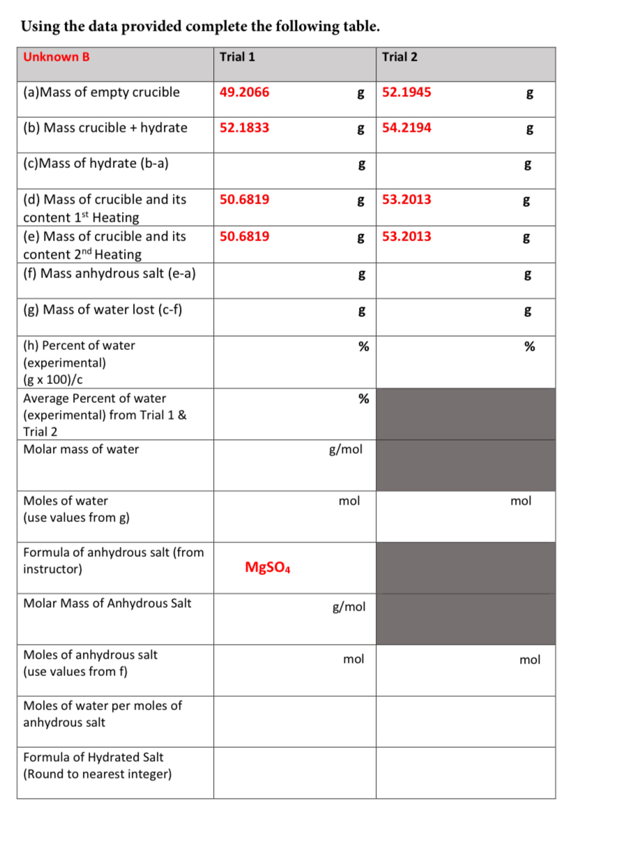  Using the data provided complete the following table. \table[[Unknown B,Trial 1,Trial