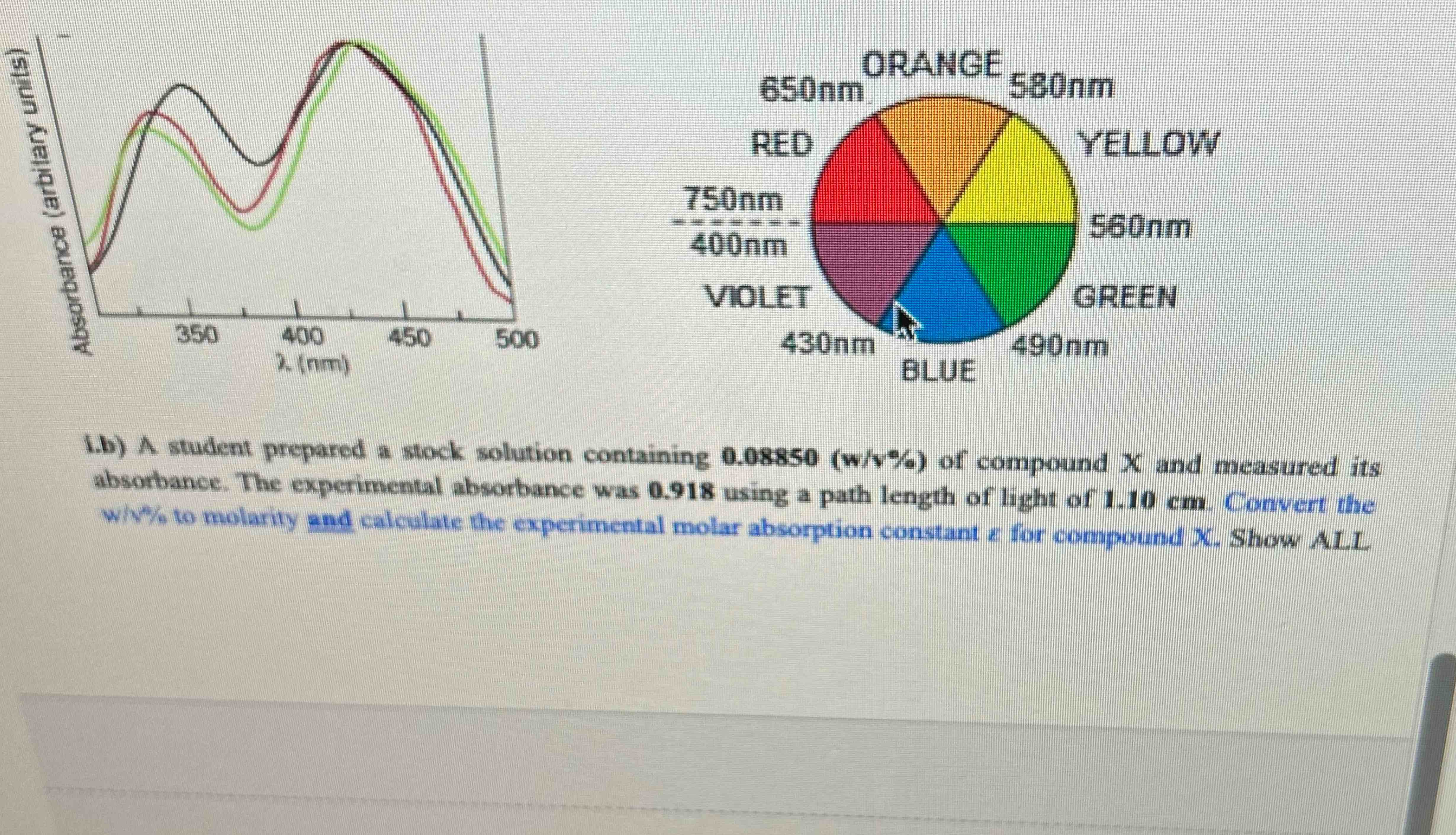  i b) A student prepared a stock solution containing 0.08850(w/%) of
