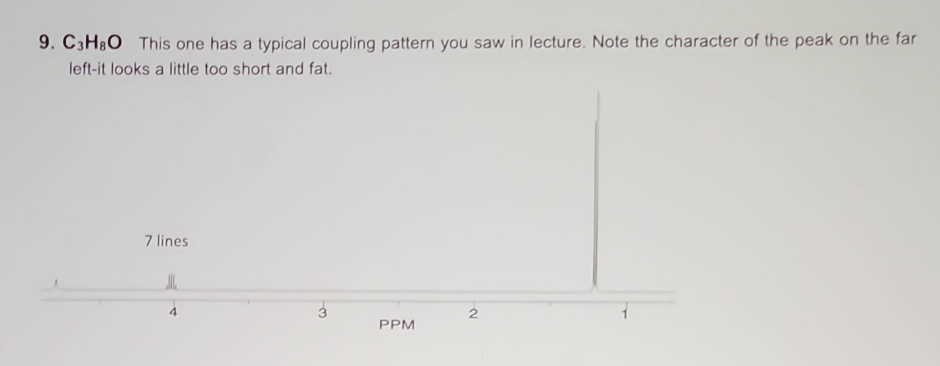 when the sample is shaken with D2O. More extended coupling patterns are
