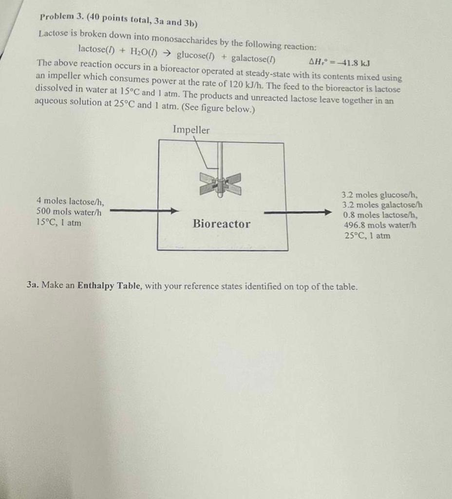  Problem 3. (40 points total, 3a and 3b) Lactose is broken