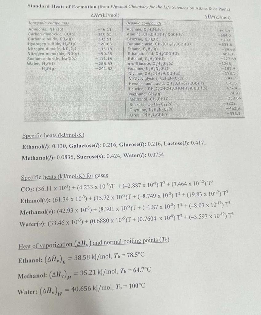 galactose(1) AH = 41.8 kJ The above reaction occurs in a bioreactor