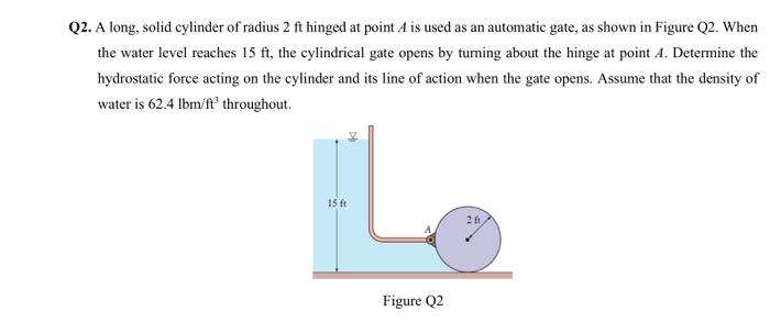 clear answer please, formula, solving, and final solution Q2. A long, solid