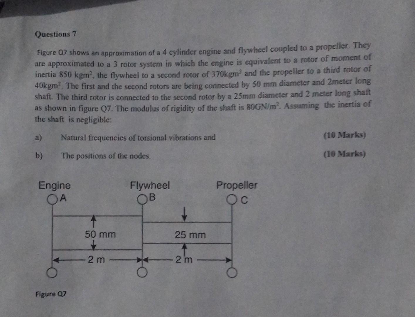 Questions ? figure \( Q 7 \) shows an approximation of