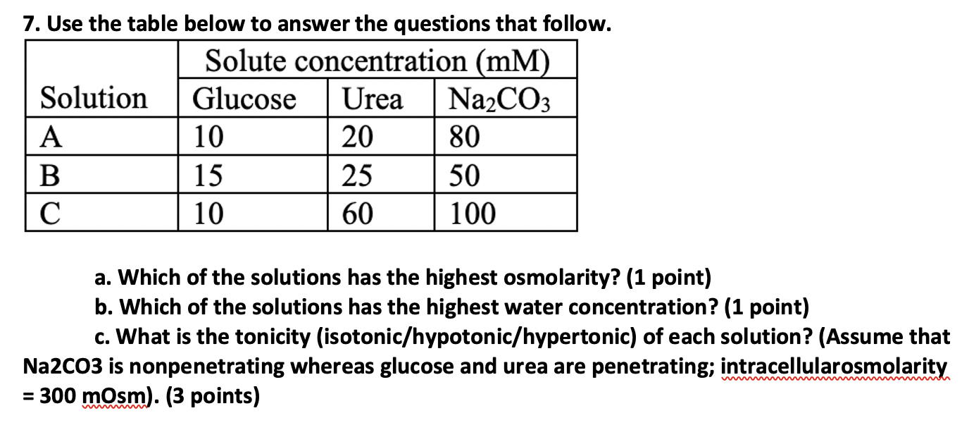  7. Use the table below to answer the questions that follow.