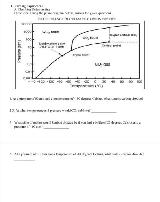  II. Learning Experiences A. Clarifying Understanding Directions: Using the phase diagram