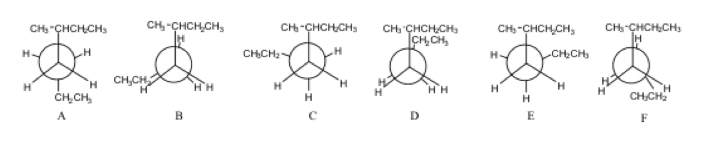 A B C D E F 15. Label the curve in